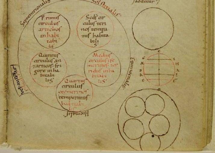 Codice medievale